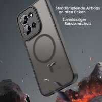 Magnetisch Handyhülle für Xiaomi Redmi 15C Matt Case Schutzhülle Kratzfest Passgenau Schwarz