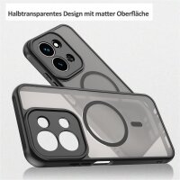 Magnetisch Handyhülle für Xiaomi Redmi 15C Matt Case Schutzhülle Kratzfest Passgenau Schwarz