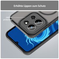 Magnetisch Handyhülle für Xiaomi Redmi 15C Matt Case Schutzhülle Kratzfest Passgenau Schwarz