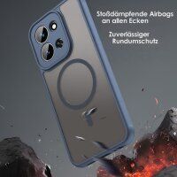 Magnetisch Handyhülle für Xiaomi Redmi 15C Matt Case Schutzhülle Kratzfest Passgenau Blau