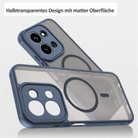 Magnetisch Handyhülle für Xiaomi Redmi 15C Matt Case Schutzhülle Kratzfest Passgenau Blau