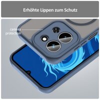 Magnetisch Handyhülle für Xiaomi Redmi 15C Matt Case Schutzhülle Kratzfest Passgenau Blau