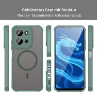 Magnetisch Handyhülle für Xiaomi Redmi 15C Matt Case Schutzhülle Kratzfest Passgenau Grün