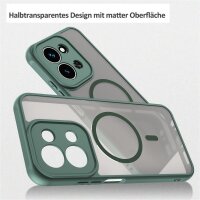 Magnetisch Handyhülle für Xiaomi Redmi 15C Matt Case Schutzhülle Kratzfest Passgenau Grün