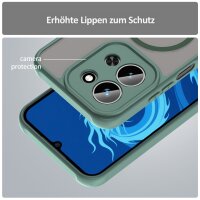 Magnetisch Handyhülle für Xiaomi Redmi 15C Matt Case Schutzhülle Kratzfest Passgenau Grün