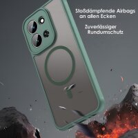 Magnetisch Handyhülle für Xiaomi Redmi 15C Matt Case Schutzhülle Kratzfest Passgenau Grün
