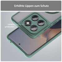 Magsafe Handyhülle für Motorola Edge 60 / Edge 60 Fusion Matt Case Schutzhülle Kratzfest Magnet Hülle Grün