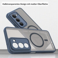 Handyhülle für Xiaomi Redmi 15 Blau Modelle Matt Case Schutzhülle Kratzfest Passgenau