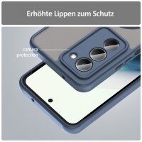 Handyhülle für Xiaomi Redmi 15 Blau Modelle Matt Case Schutzhülle Kratzfest Passgenau