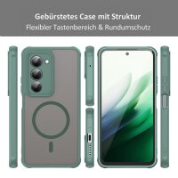 Handyhülle für Xiaomi Redmi 15 Grün Modelle Matt Case Schutzhülle Kratzfest Passgenau
