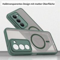 Handyhülle für Xiaomi Redmi 15 Grün Modelle Matt Case Schutzhülle Kratzfest Passgenau