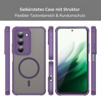 Handyhülle für Xiaomi Redmi 15 Lila Modelle Matt Case Schutzhülle Kratzfest Passgenau