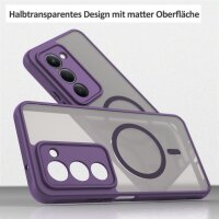 Handyhülle für Xiaomi Redmi 15 Lila Modelle Matt Case Schutzhülle Kratzfest Passgenau