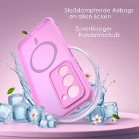 Handyhülle für Xiaomi Redmi 15 Pink Modelle Matt Case Schutzhülle Kratzfest Passgenau