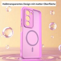 Handyhülle für Xiaomi Redmi 15 Pink Modelle Matt Case Schutzhülle Kratzfest Passgenau
