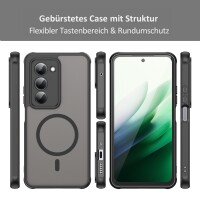 Handyhülle für Xiaomi Redmi 15 Schwarz Modelle Matt Case Schutzhülle Kratzfest Passgenau