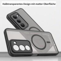 Handyhülle für Xiaomi Redmi 15 Schwarz Modelle Matt Case Schutzhülle Kratzfest Passgenau