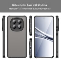 Handyhülle für Xiaomi Xiaomi Redmi Note 15 (4G / 5G) Matt Stoßfest Schutzhülle Back cover in Schwarz