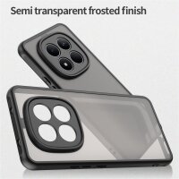 Handyhülle für Xiaomi Redmi Note 15 Pro 4G Matt Stoßfest Schutzhülle Back cover in Schwarz