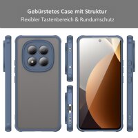 Handyhülle für Xiaomi Redmi Note 15 Pro 4G Matt Stoßfest Schutzhülle Back cover in Blau