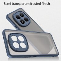 Handyhülle für Xiaomi Redmi Note 15 Pro 4G Matt Stoßfest Schutzhülle Back cover in Blau