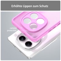 Handyhülle für Xiaomi Redmi Note 15 Pro 4G Matt Stoßfest Schutzhülle Back cover in Pink