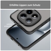 Handyhülle für Xiaomi Redmi Note 15 Pro+ / Poco M8 Pro 5G Hülle Stoßfest Schutzhülle in Schwarz