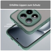 Handyhülle für Xiaomi Redmi Note 15 Pro+ / Poco M8 Pro 5G Hülle Stoßfest Schutzhülle in Grün