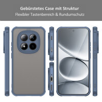 Handyhülle für Xiaomi Redmi Note 15 Pro 5G Hülle Stoßfest Schutzhülle in Blau