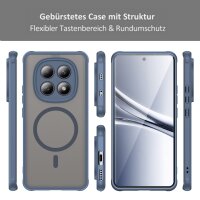 betterfon Matt Case für Xiaomi Redmi Note 15 (4G / 5G) / Poco M8 5G, Handyhülle, Schutzhülle, Kratzfest, Matt- Blau