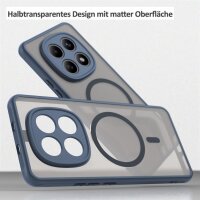 betterfon Matt Case für Xiaomi Redmi Note 15 (4G / 5G) / Poco M8 5G, Handyhülle, Schutzhülle, Kratzfest, Matt- Blau