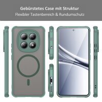 betterfon Matt Case für Xiaomi Redmi Note 15 (4G / 5G) / Poco M8 5G, Handyhülle, Schutzhülle, Kratzfest, Matt- Grün