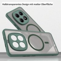 betterfon Matt Case für Xiaomi Redmi Note 15 (4G / 5G) / Poco M8 5G, Handyhülle, Schutzhülle, Kratzfest, Matt- Grün