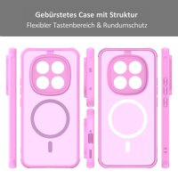 betterfon Matt Case für Xiaomi Redmi Note 15 Pro+ 5G / Poco M8 Pro 5G, Handyhülle, Schutzhülle, Kratzfest, Matt- Pink