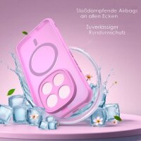 betterfon Matt Case für Xiaomi Redmi Note 15 Pro+ 5G / Poco M8 Pro 5G, Handyhülle, Schutzhülle, Kratzfest, Matt- Pink