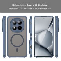 betterfon Matt Case für Xiaomi Redmi Note 15 Pro+ 5G / Poco M8 Pro 5G, Handyhülle, Schutzhülle, Kratzfest, Matt- Blau