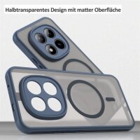 betterfon Matt Case für Xiaomi Redmi Note 15 Pro+ 5G / Poco M8 Pro 5G, Handyhülle, Schutzhülle, Kratzfest, Matt- Blau