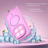 betterfon Matt Case für Xiaomi Redmi Note 15 Pro 4G, Handyhülle, Schutzhülle, Kratzfest, Matt- Pink