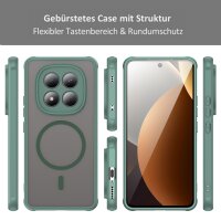 betterfon Matt Case für Xiaomi Redmi Note 15 Pro 4G, Handyhülle, Schutzhülle, Kratzfest, Matt- Grün