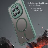 betterfon Matt Case für Xiaomi Redmi Note 15 Pro 4G, Handyhülle, Schutzhülle, Kratzfest, Matt- Grün