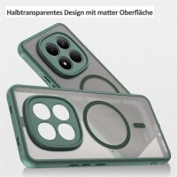 betterfon Matt Case für Xiaomi Redmi Note 15 Pro 4G, Handyhülle, Schutzhülle, Kratzfest, Matt- Grün