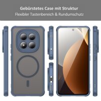betterfon Matt Case für Xiaomi Redmi Note 15 Pro 4G, Handyhülle, Schutzhülle, Kratzfest, Matt- Blau