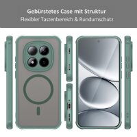 betterfon Matt Case für Xiaomi Redmi Note 15 Pro 5G, Handyhülle, Schutzhülle, Kratzfest, Matt- Grün