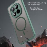 betterfon Matt Case für Xiaomi Redmi Note 15 Pro 5G, Handyhülle, Schutzhülle, Kratzfest, Matt- Grün