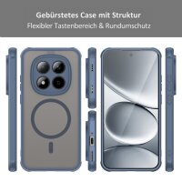 betterfon Matt Case für Xiaomi Redmi Note 15 Pro 5G, Handyhülle, Schutzhülle, Kratzfest, Matt- Blau