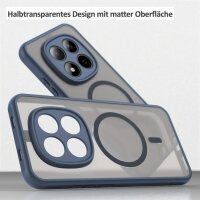 betterfon Matt Case für Xiaomi Redmi Note 15 Pro 5G, Handyhülle, Schutzhülle, Kratzfest, Matt- Blau