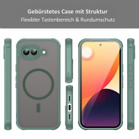 Handyhülle für Google Pixel 10A Case Schutzhülle Kratzfest Passgenau in Grün