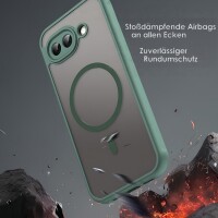 Handyhülle für Google Pixel 10A Case Schutzhülle Kratzfest Passgenau in Grün