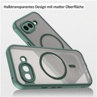 Handyhülle für Google Pixel 10A Case Schutzhülle Kratzfest Passgenau in Grün