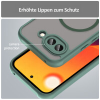 Handyhülle für Google Pixel 10A Case Schutzhülle Kratzfest Passgenau in Grün